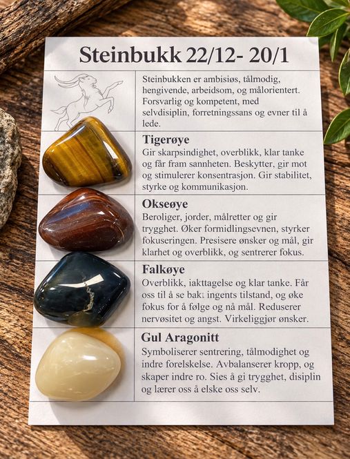 Hovedbilde Steinbukken – ...